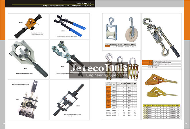 Cable wire tools